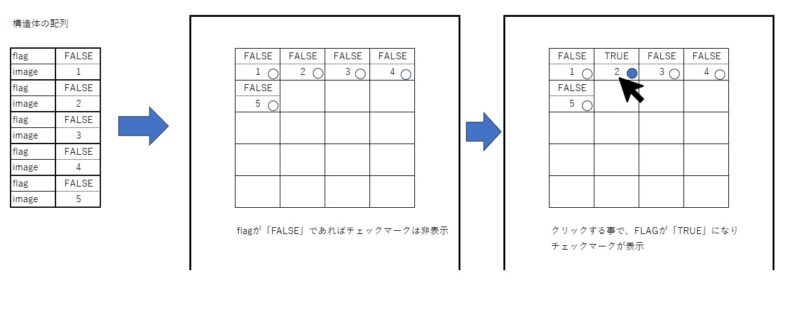 考え方